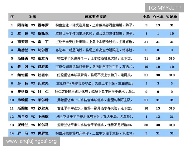 中国足彩官网竞彩中心常见问题解答与客服支持服务流程全景解析 中国足彩官网竞彩中心常见问题解答与客服支持服务流程全景解析