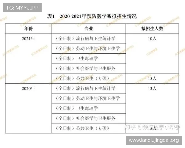 体育中心申报五星级场馆的详细流程与最新政策解析,助你顺利完成申报准备 体育中心申报五星级场馆的详细流程与最新政策解析,助你顺利完成申报准备