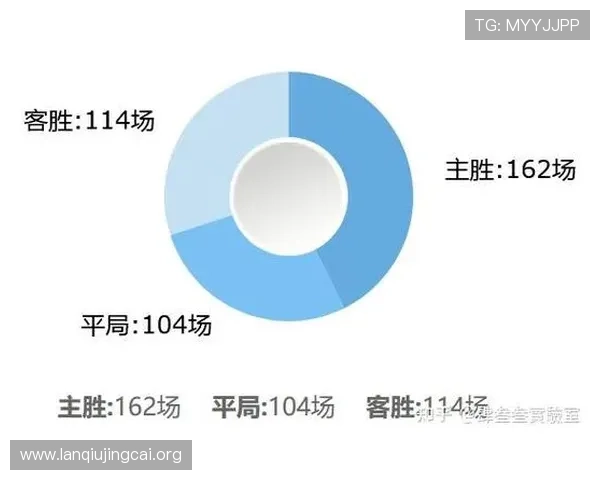 世界杯伊拉克对挪威小组赛比赛时间及相关赛事信息全解析